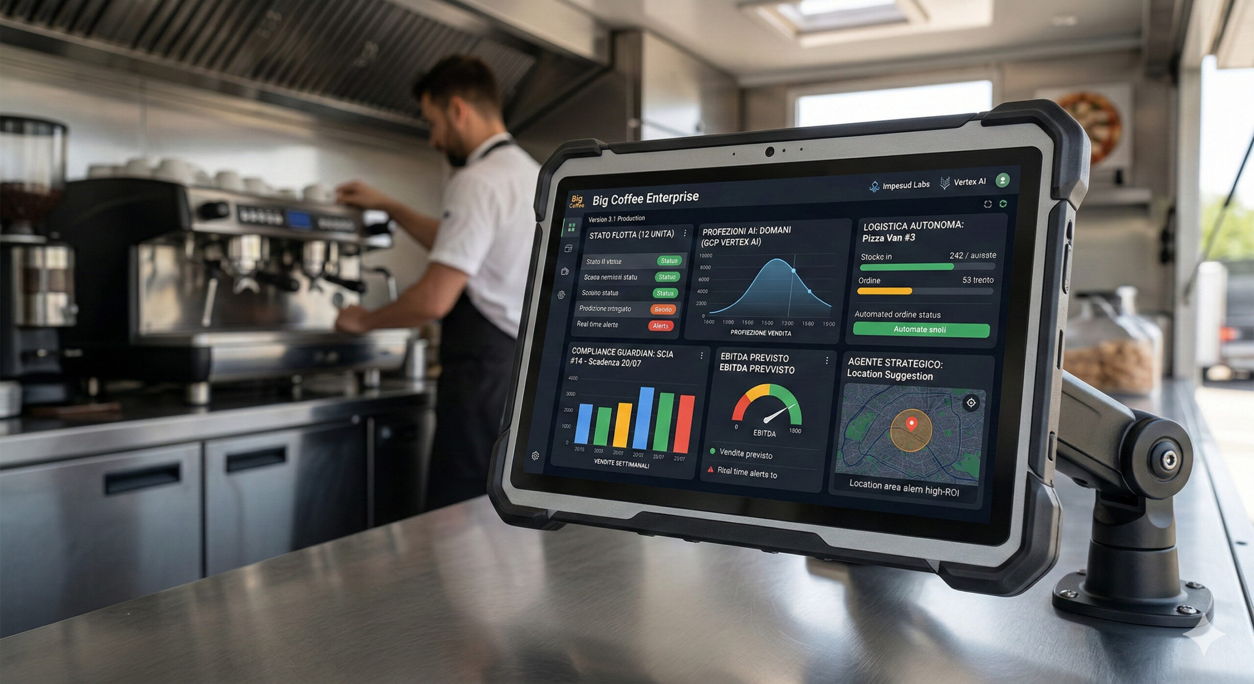 big-coffee-truck-impesud-labs