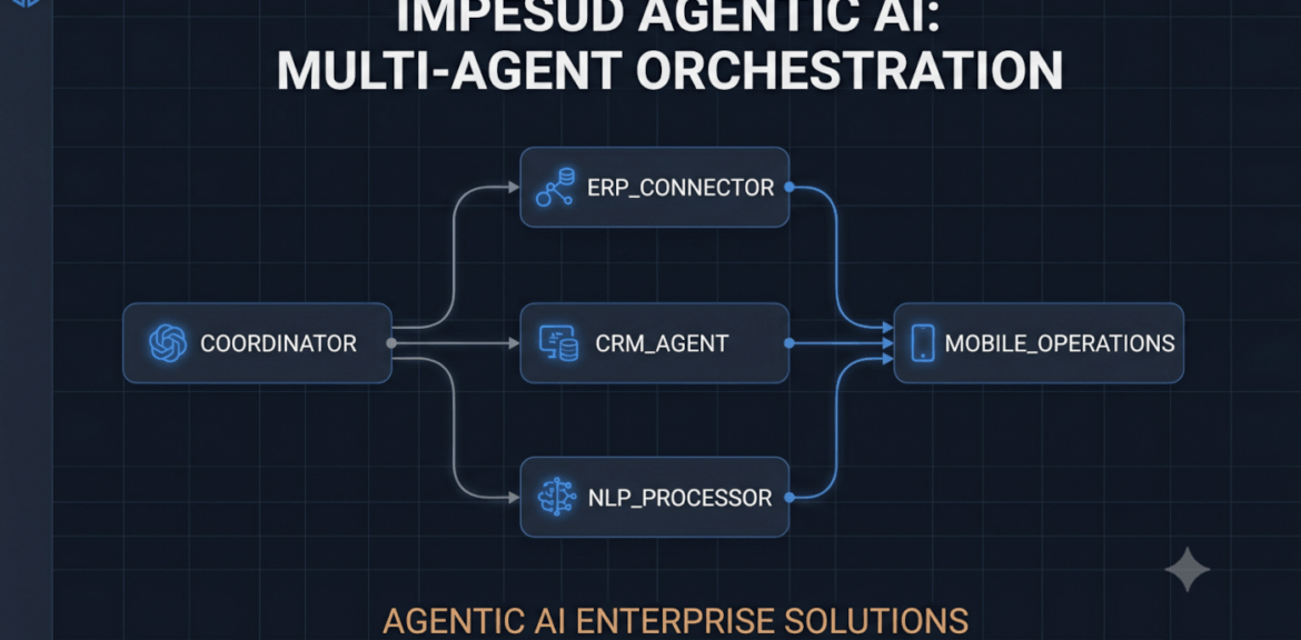 Agentic AI Enterprise Impesud